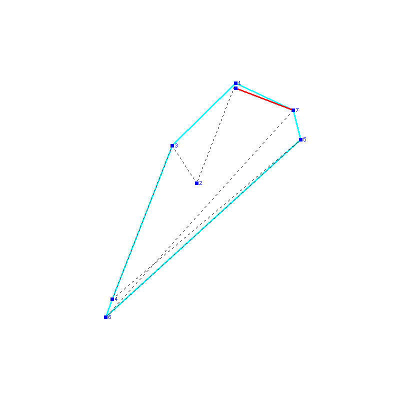 Flugauswertung